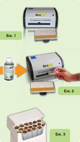 nicopal instructions